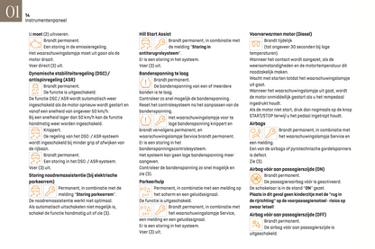 2022-2023 DS Automobiles DS 7 Owner's Manual | Dutch