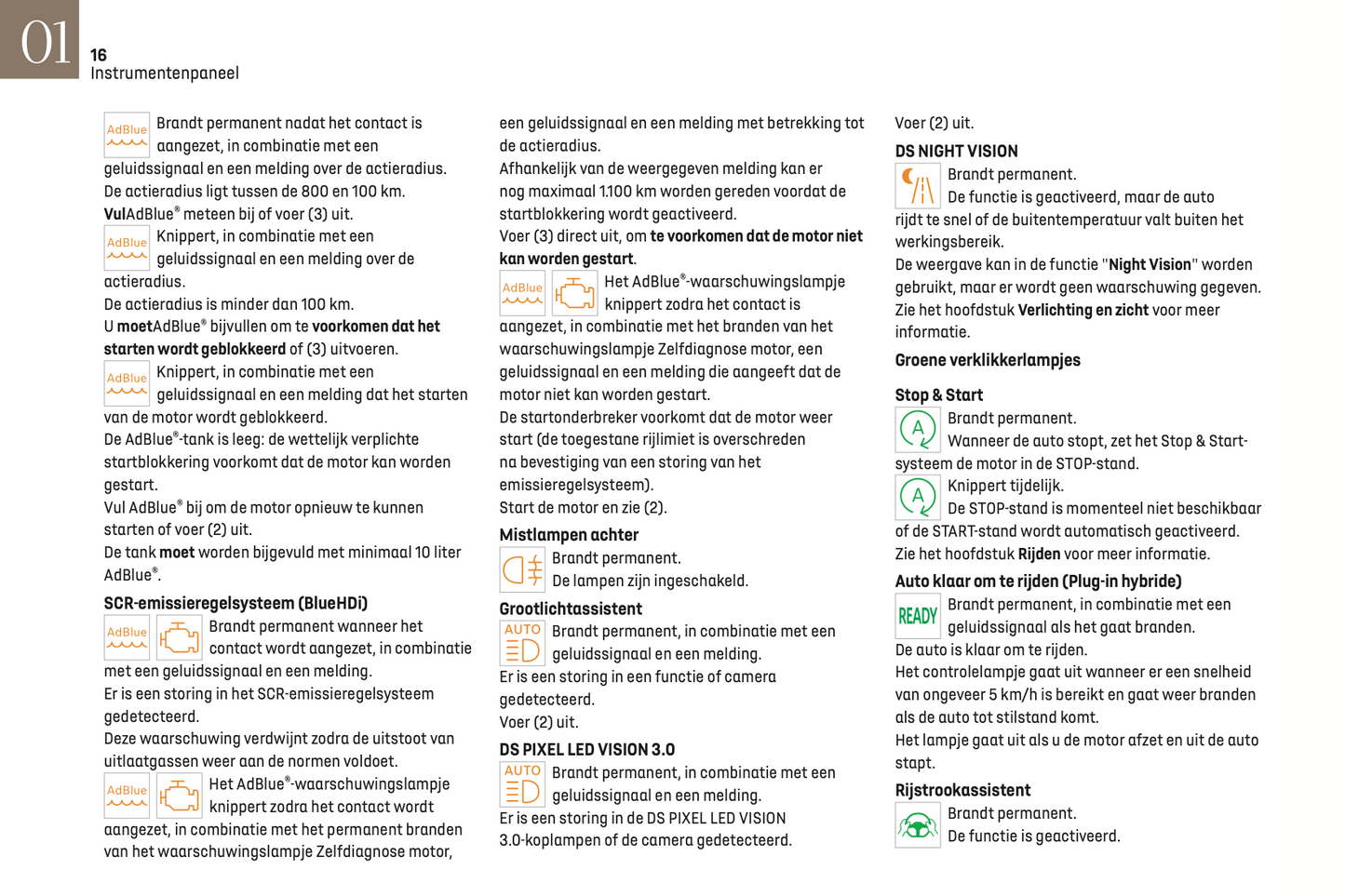 2022-2023 DS Automobiles DS 7 Owner's Manual | Dutch