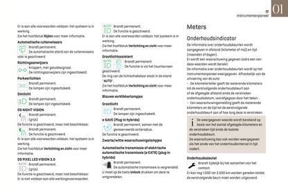 2022-2023 DS Automobiles DS 7 Owner's Manual | Dutch