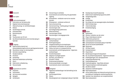 2022-2023 DS Automobiles DS 7 Owner's Manual | Dutch