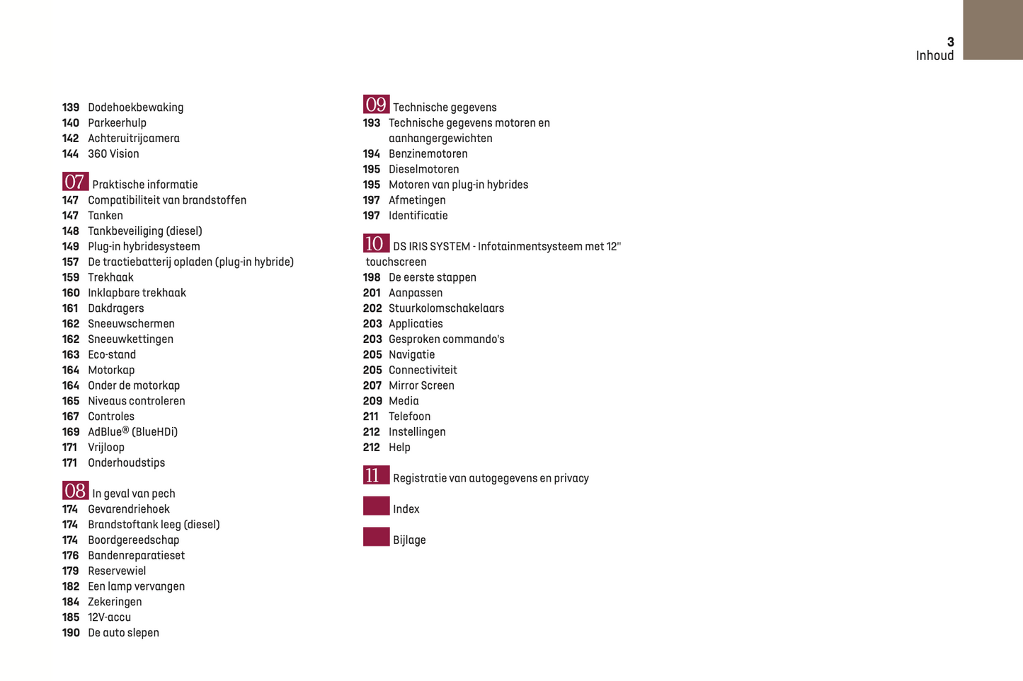 2022-2023 DS Automobiles DS 7 Owner's Manual | Dutch