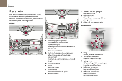 2022-2023 DS Automobiles DS 7 Owner's Manual | Dutch