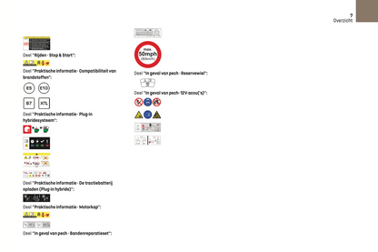 2022-2023 DS Automobiles DS 7 Owner's Manual | Dutch