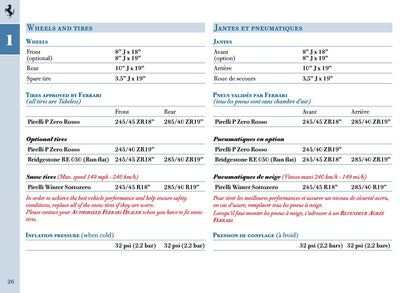 2005 Ferrari 612 Scaglietti Owner's Manual | English US