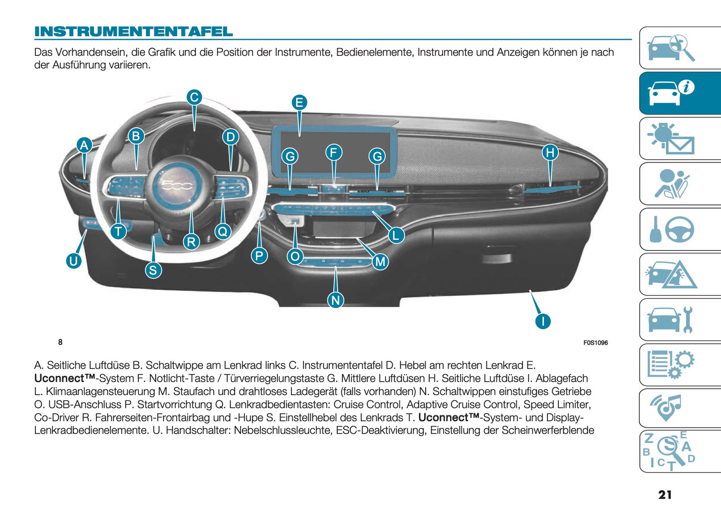 2025 Fiat 500e Bedienungsanleitung | Deutsch
