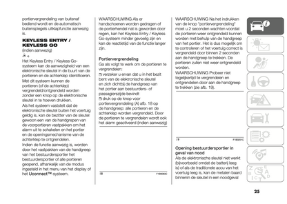 2022-2024 Fiat 500X Owner's Manual | Dutch