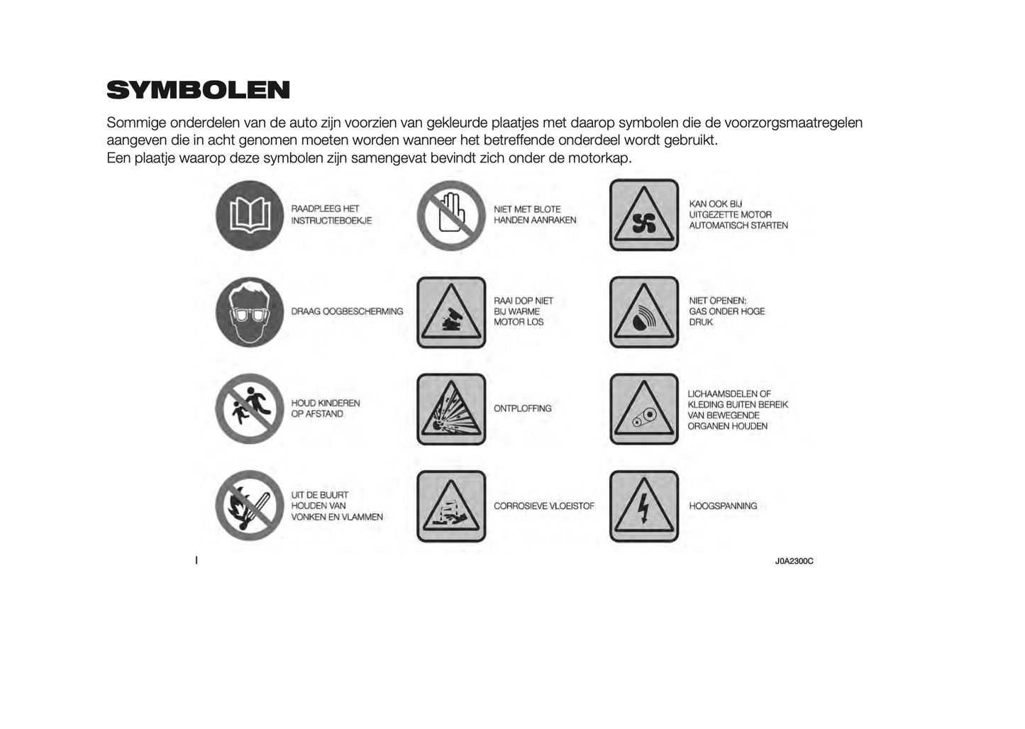 2022-2024 Fiat 500X Owner's Manual | Dutch