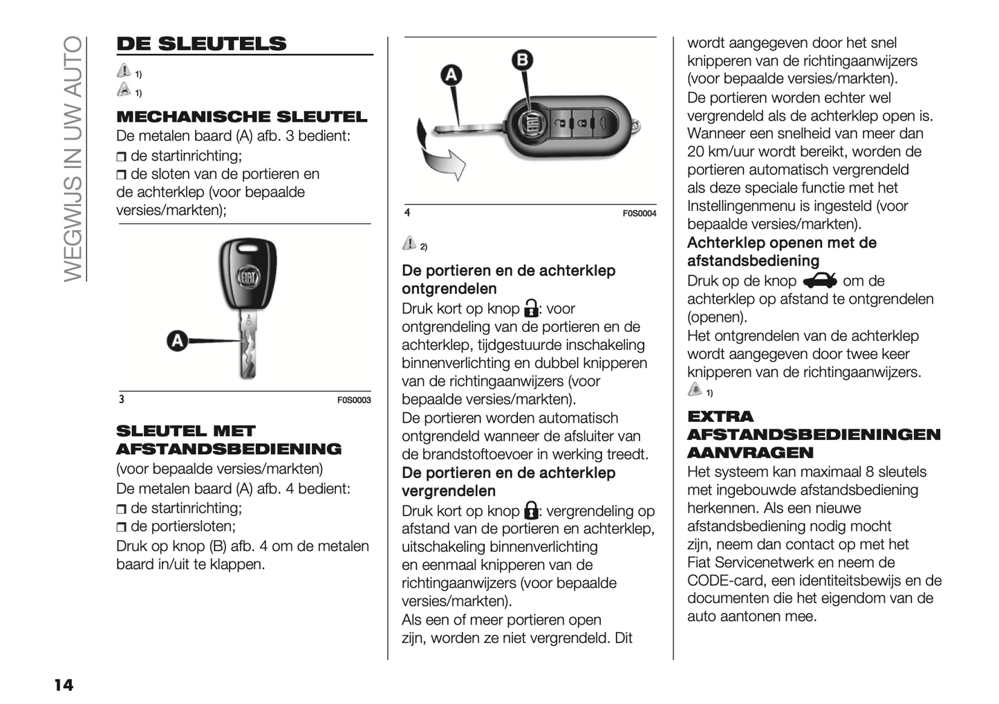 2023-2024 Fiat 500/500C Owner's Manual | Dutch