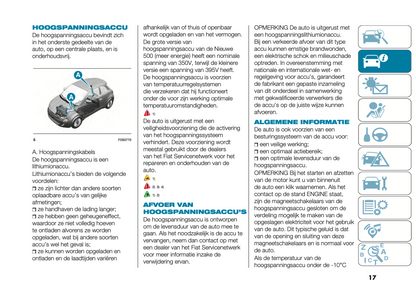 2024 Fiat 500e Owner's Manual | Dutch