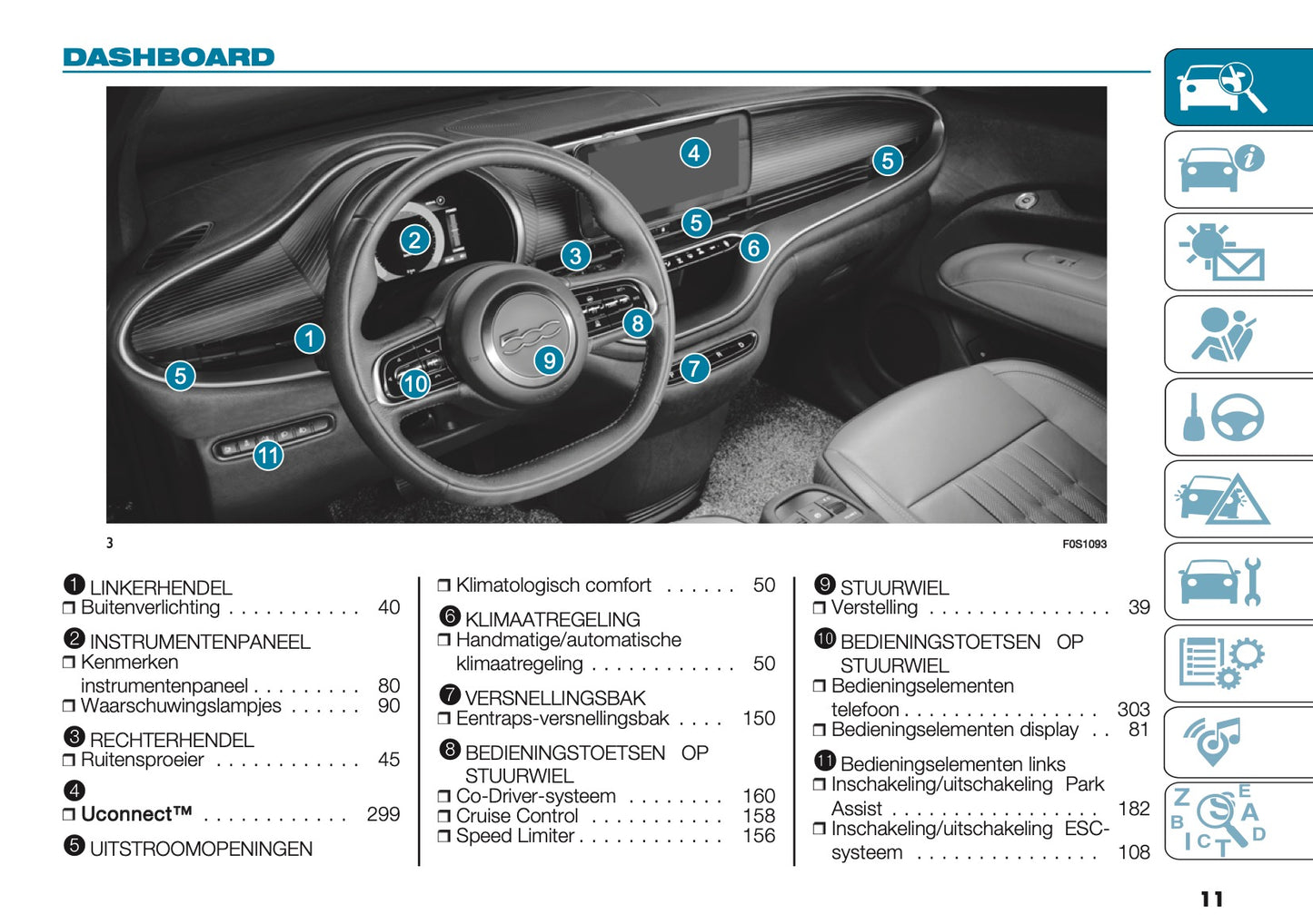2025 Fiat 500e Owner's Manual | Dutch