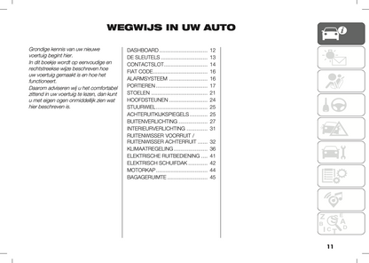 2020-2021 Fiat 500X Owner's Manual | Dutch