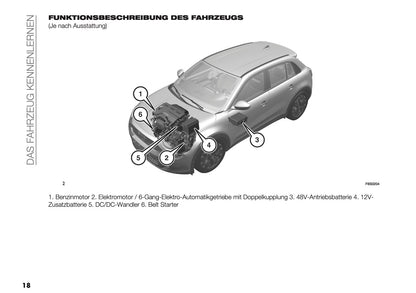 2025-2026 Fiat 600 Bedienungsanleitung | Deutsch