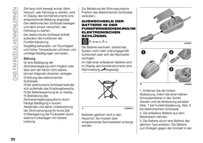 2025-2026 Fiat 600 Bedienungsanleitung | Deutsch