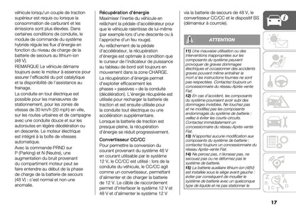 2025-2026 Fiat 600 Owner's Manual | French