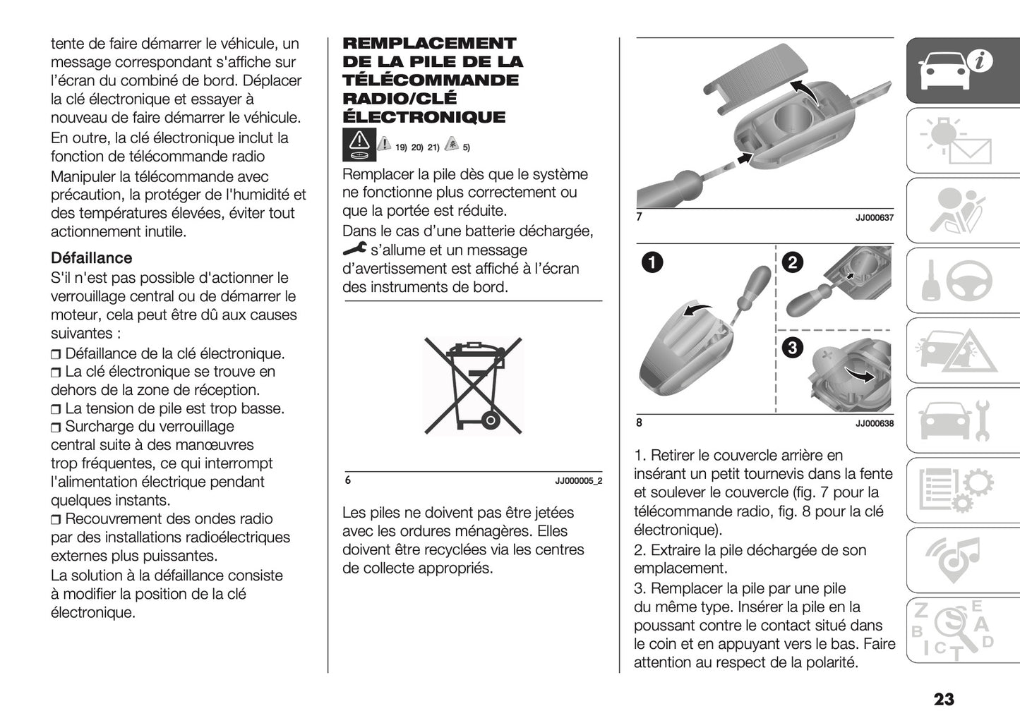 2025-2026 Fiat 600 Owner's Manual | French
