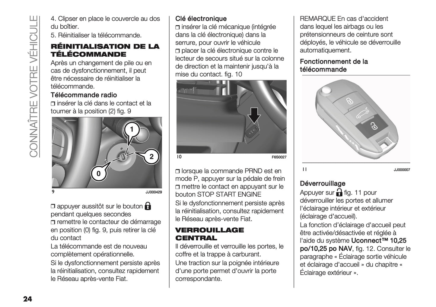 2025-2026 Fiat 600 Owner's Manual | French
