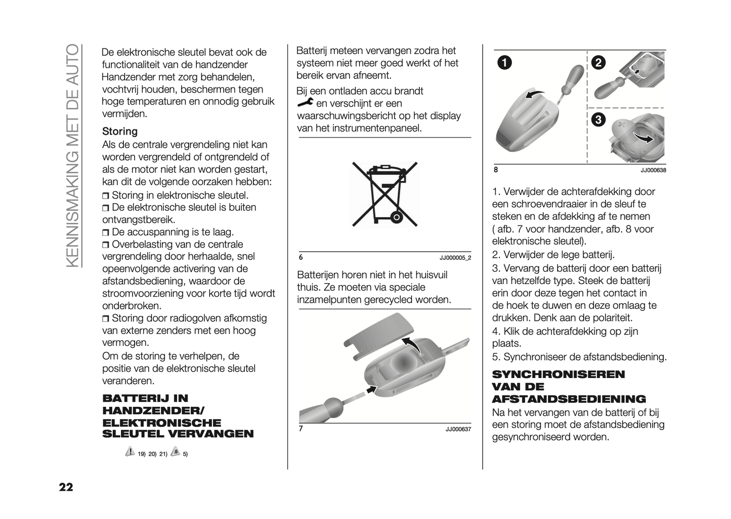 2023-2024 Fiat 600/600e Owner's Manual | Dutch