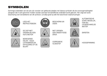 2026 Fiat 600 Owner's Manual | Dutch