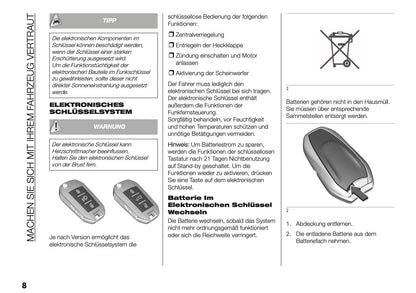 2025 Fiat Doblò Bedienungsanleitung | Deutsch