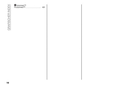 2025 Fiat Ducato Bedienungsanleitung | Deutsch