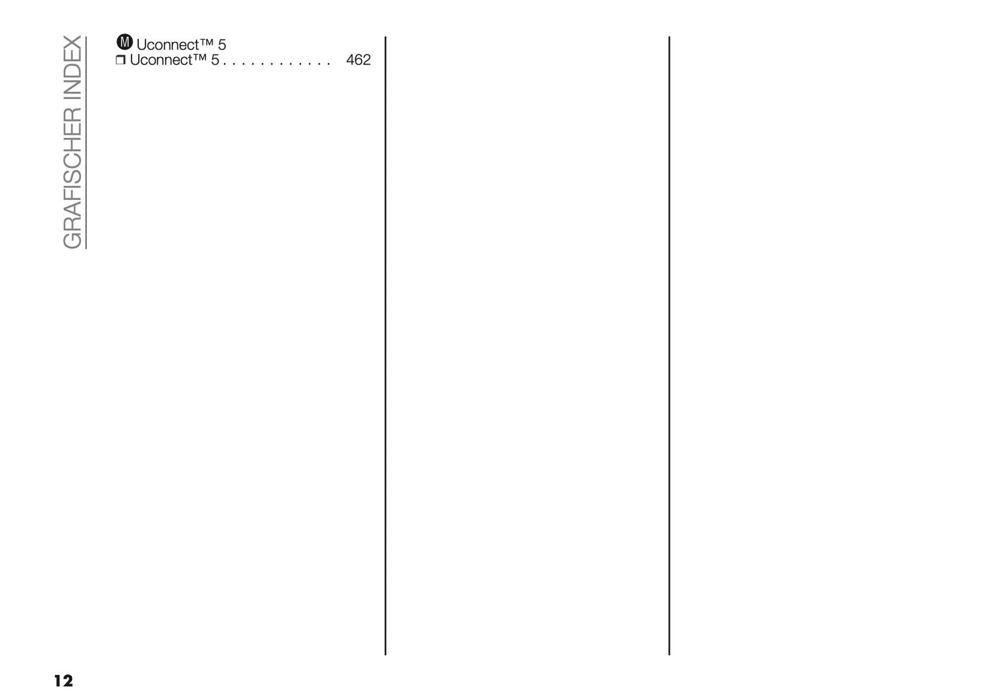 2025 Fiat Ducato Bedienungsanleitung | Deutsch
