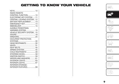 2025-2026 Fiat Ducato Owner's Manual | English