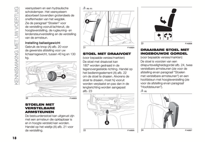 2020 Fiat Ducato Owner's Manual | Dutch