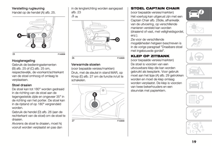 2020 Fiat Ducato Owner's Manual | Dutch