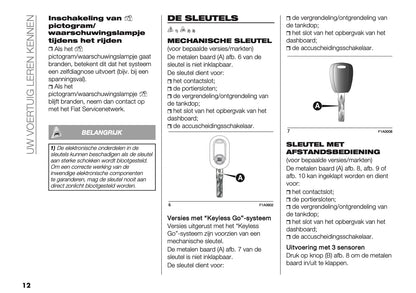 2021-2025 Fiat Ducato Camper Owner's Manual | Dutch