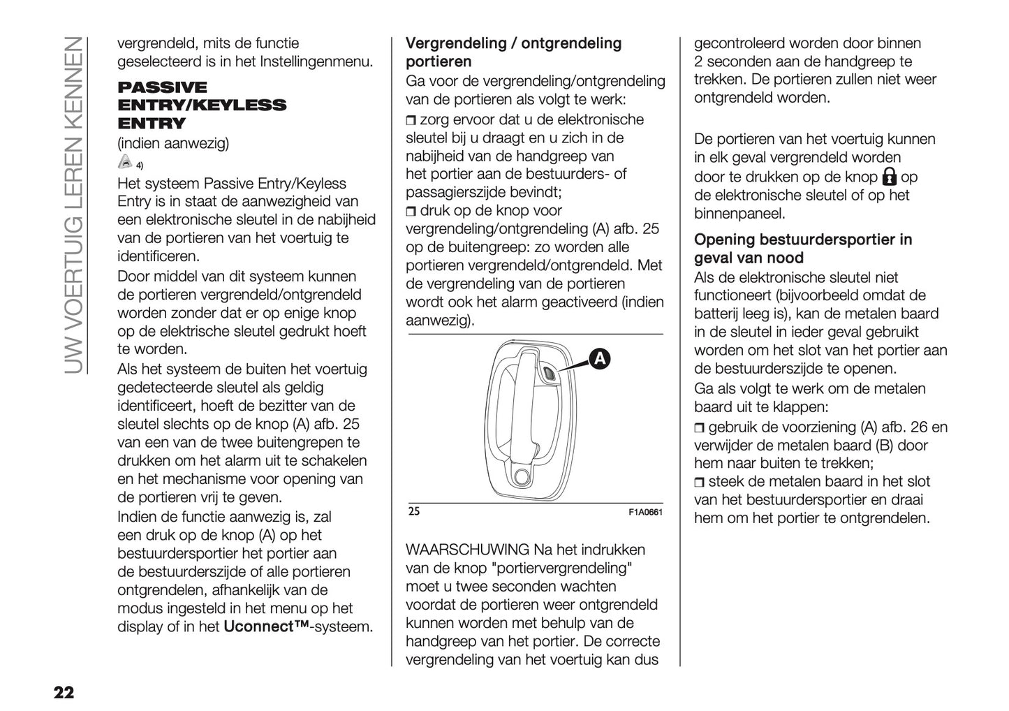 2021-2025 Fiat Ducato Camper Owner's Manual | Dutch