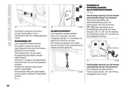 2021-2025 Fiat Ducato Camper Owner's Manual | Dutch