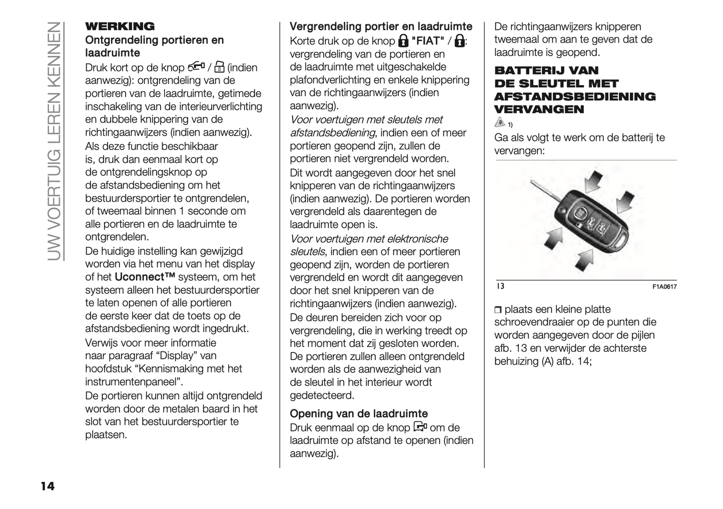 2022 Fiat Ducato Owner's Manual | Dutch