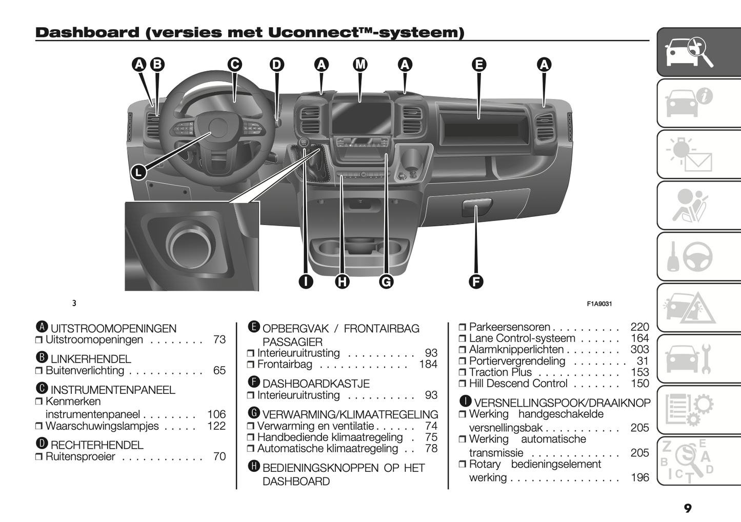 2024 Fiat Ducato/e-Ducato Owner's Manual | Dutch