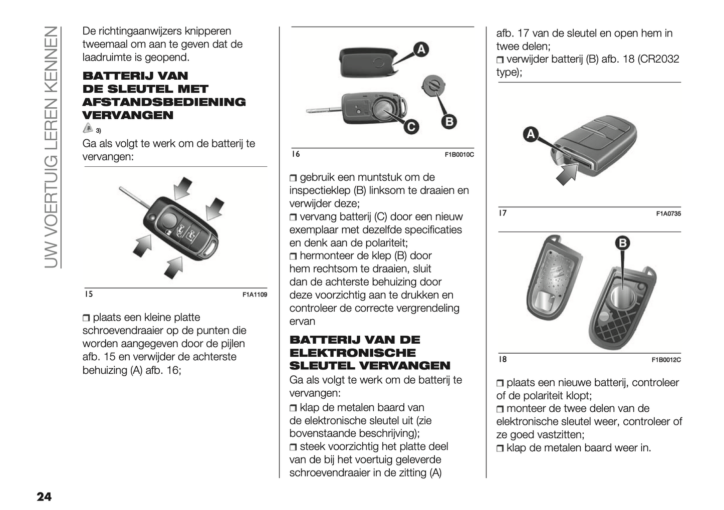 2024 Fiat Ducato/e-Ducato Owner's Manual | Dutch