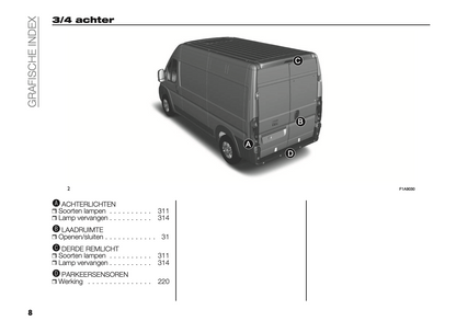 2024 Fiat Ducato/e-Ducato Owner's Manual | Dutch