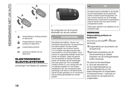 2025-2026 Fiat Ducato Owner's Manual | Dutch