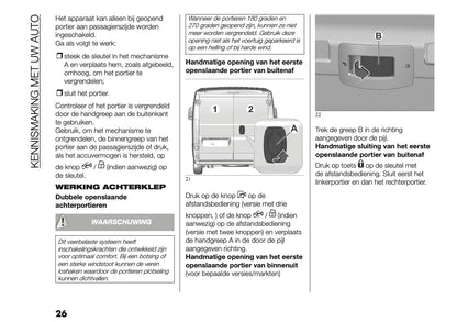 2025-2026 Fiat Ducato Owner's Manual | Dutch