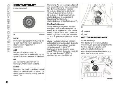 2018-2024 Fiat Fullback Owner's Manual | Dutch