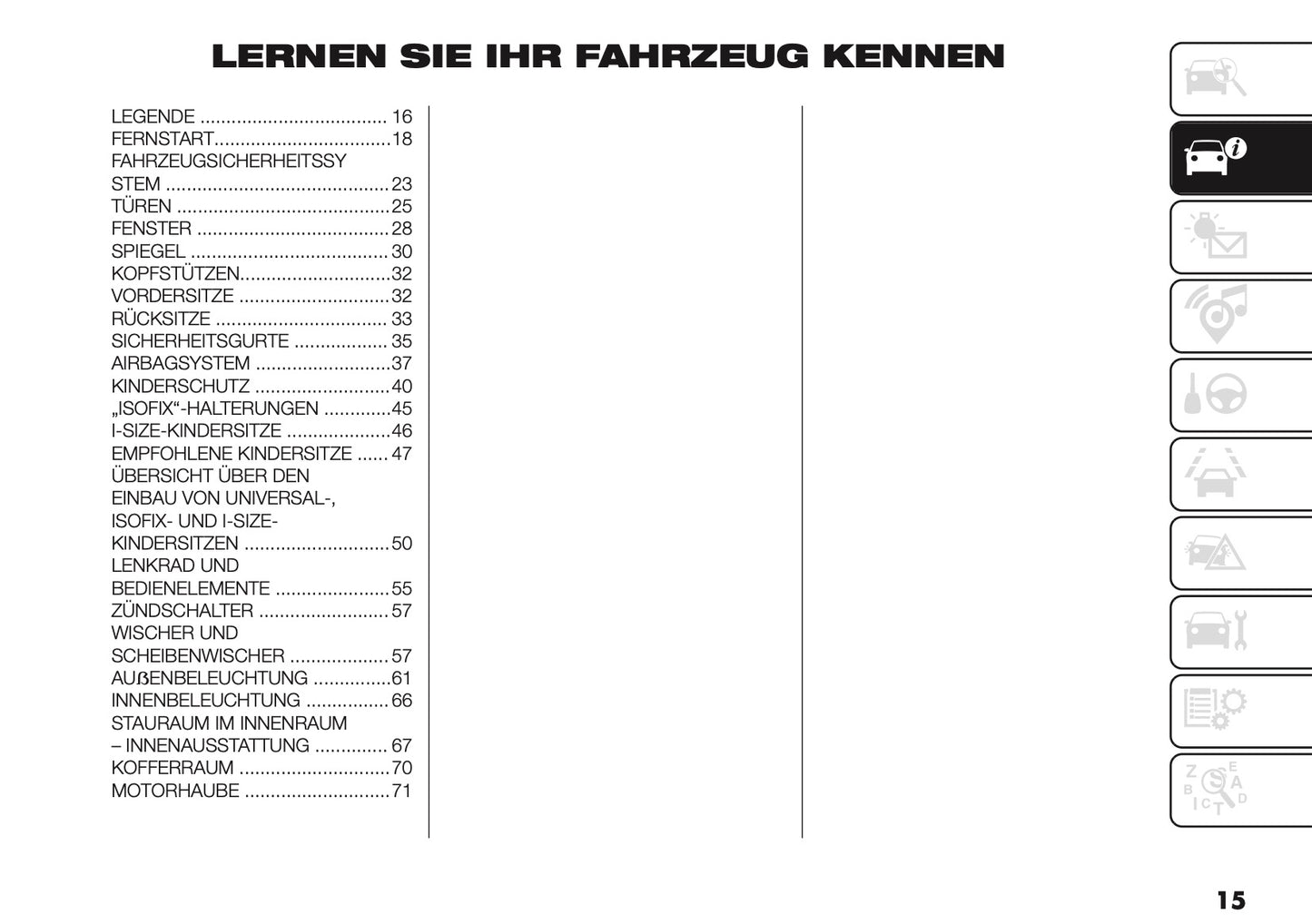2025-2026 Fiat Grande Panda Owner's Manual | German