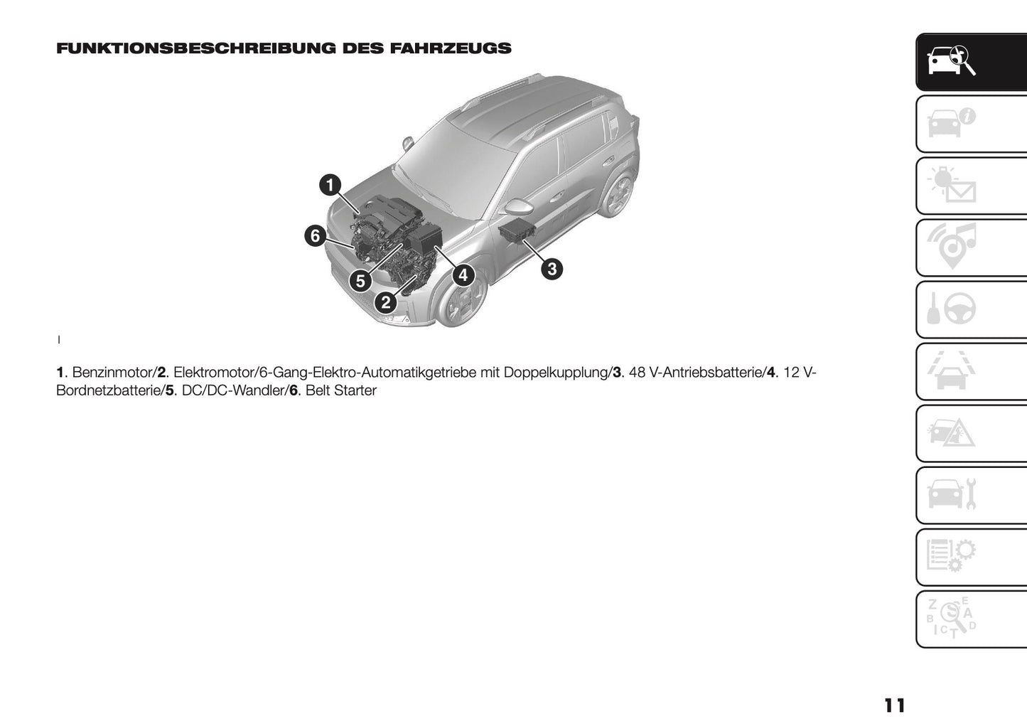 2026 Fiat Grande Panda Bedienungsanleitung | Deutsch