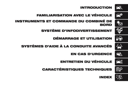 2025-2026 Fiat Grande Panda Owner's Manual | French