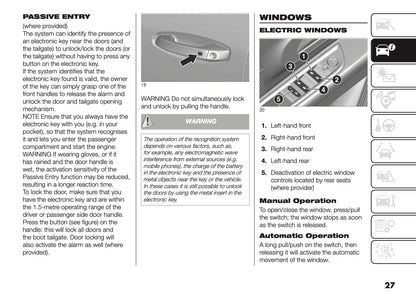 2025-2026 Fiat Grande Panda Owner's Manual | English
