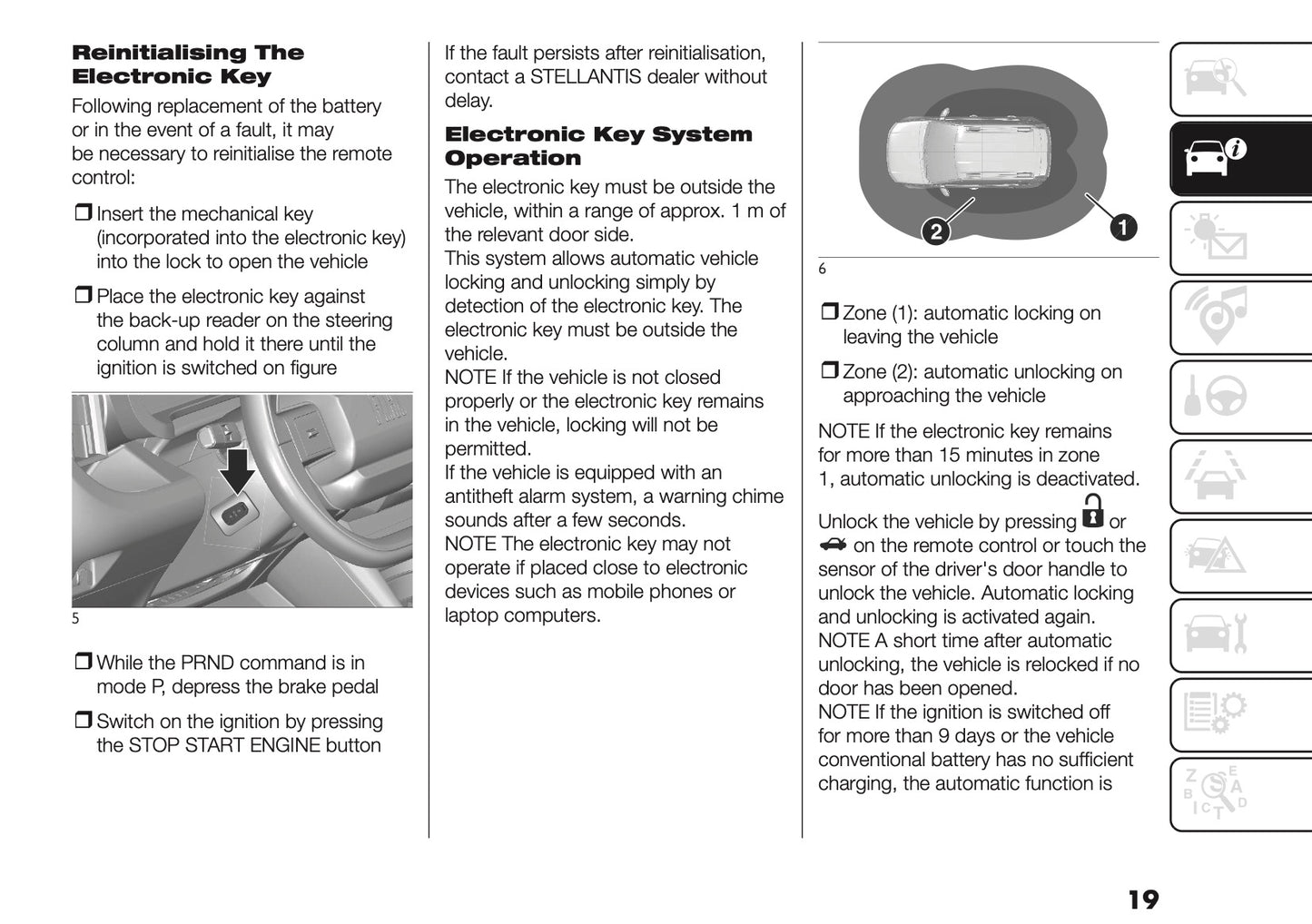 2026 Fiat Grande Panda Owner's Manual | English