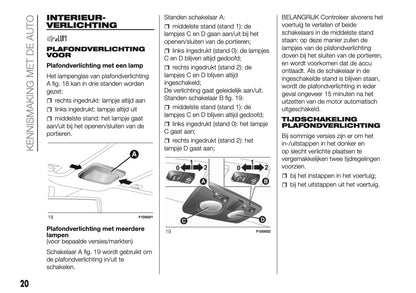 2017 Fiat Panda Owner's Manual | Dutch