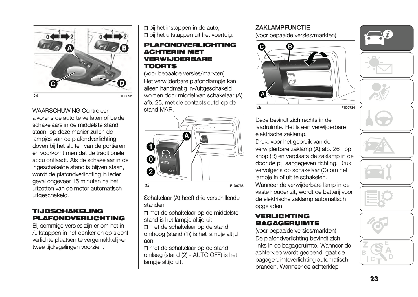 2023-2024 Fiat Panda Owner's Manual | Dutch