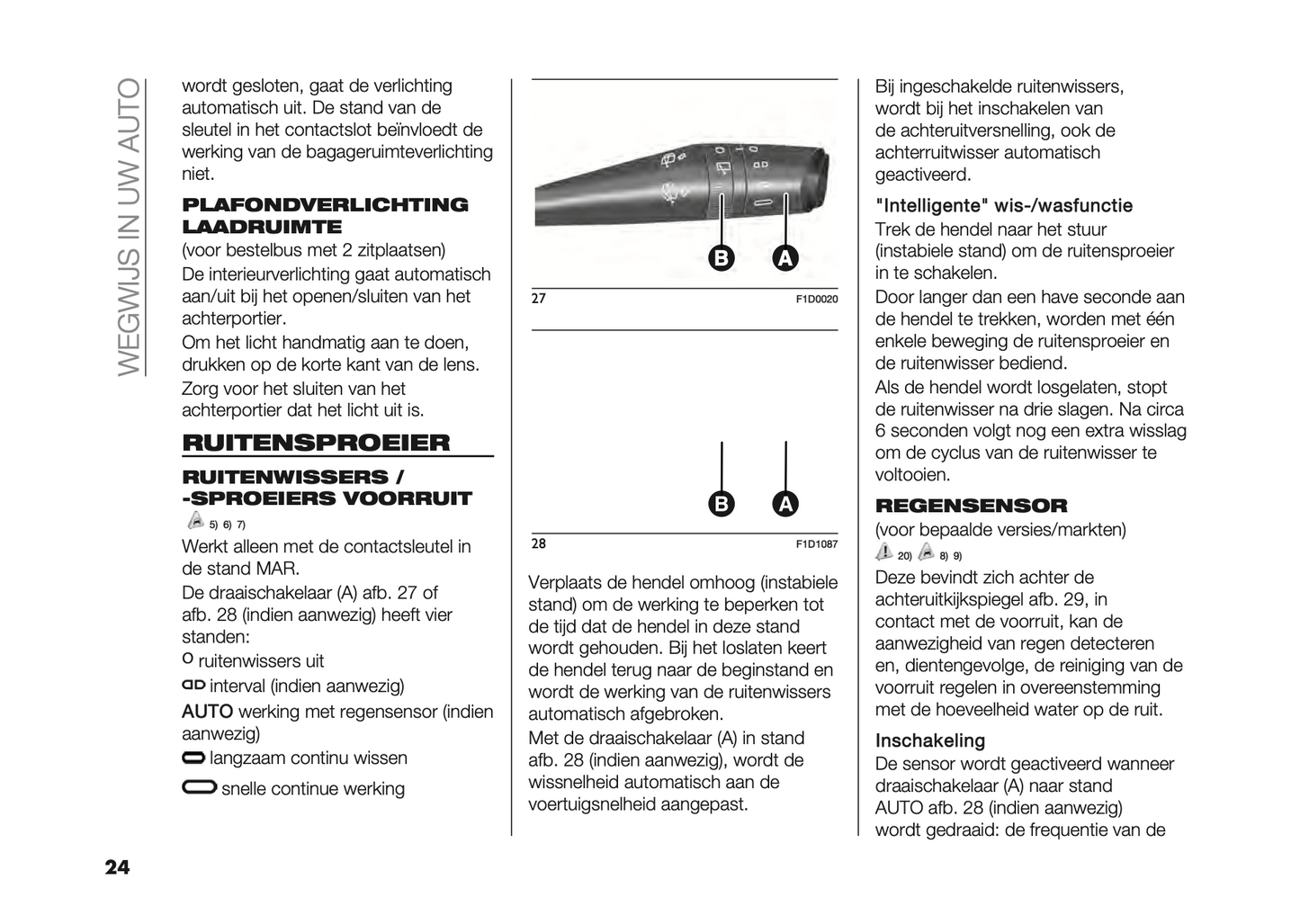 2023-2024 Fiat Panda Owner's Manual | Dutch