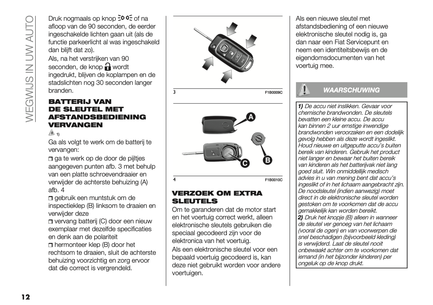 2024 Fiat Panda/Panda Hybrid Owner's Manual | Dutch