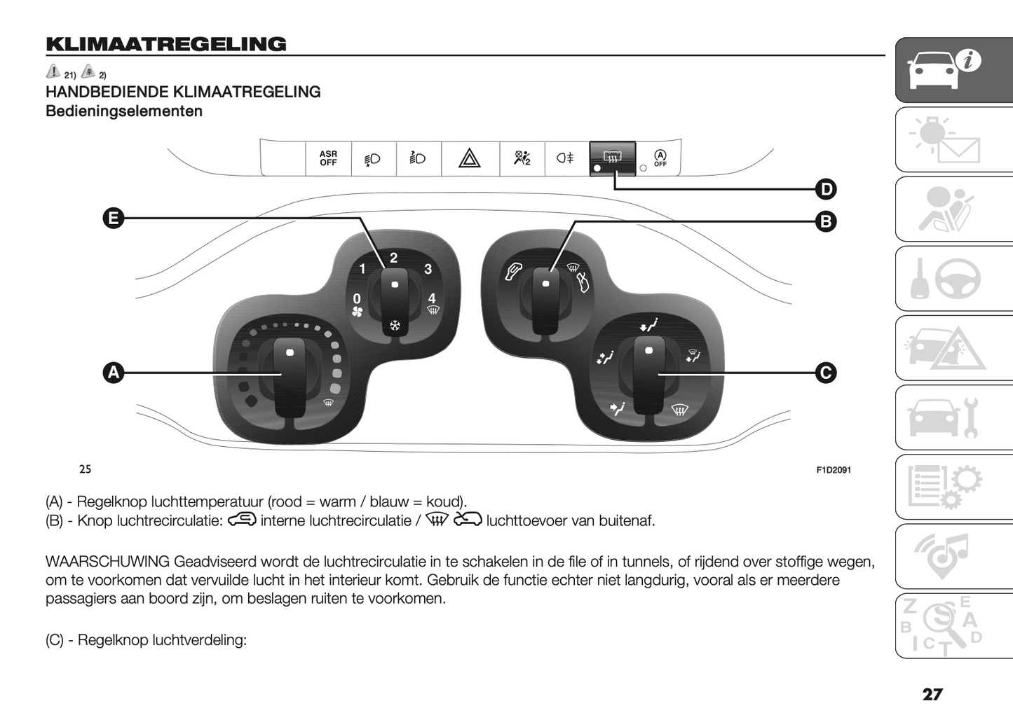 2024 Fiat Panda/Panda Hybrid Owner's Manual | Dutch