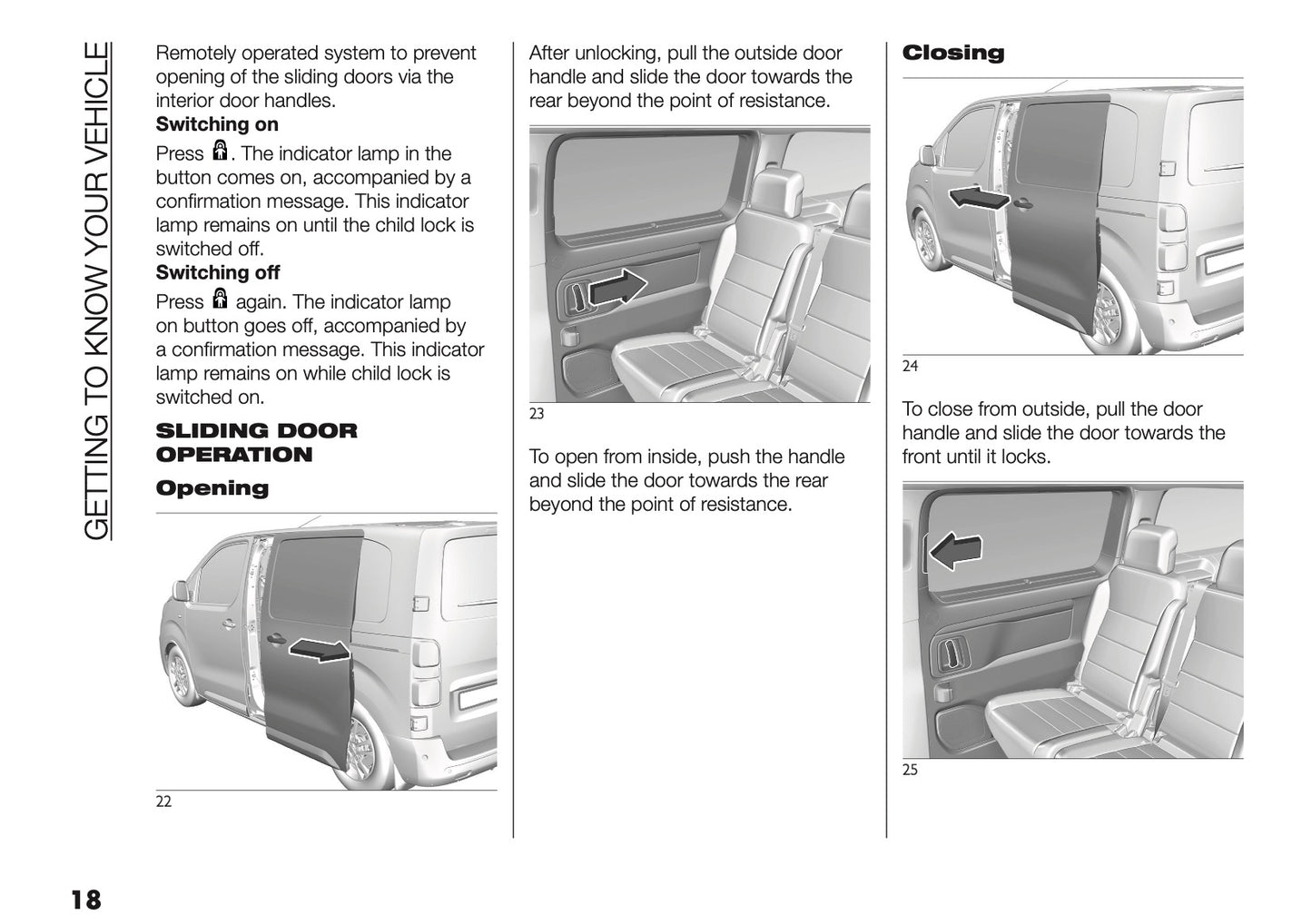 2025 Fiat Scudo/Ulysse Owner's Manual | English