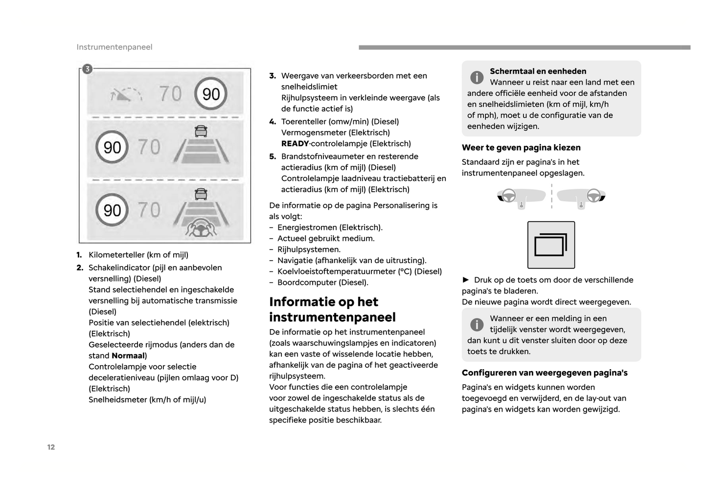 2024 Fiat Scudo/Ulysse Owner's Manual | Dutch